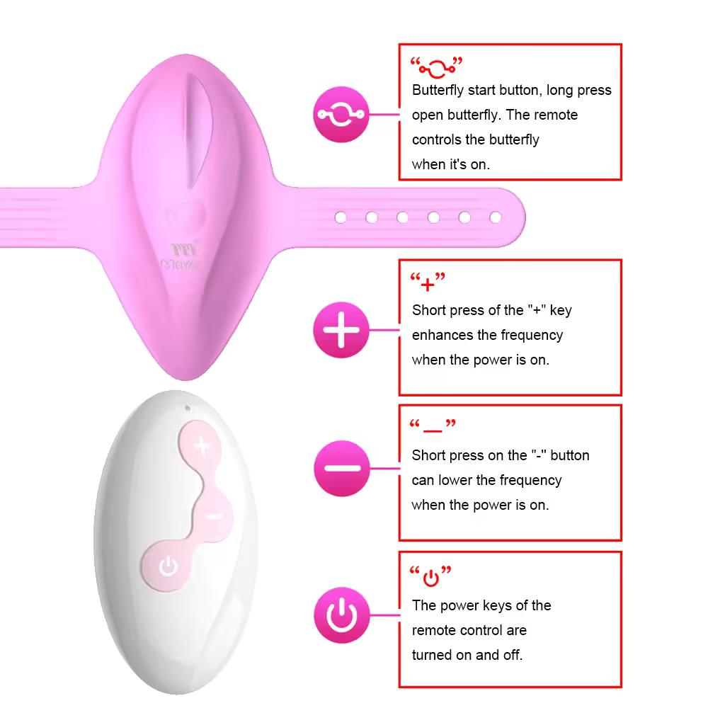 Vibrador de Calcinha - Imagem 3